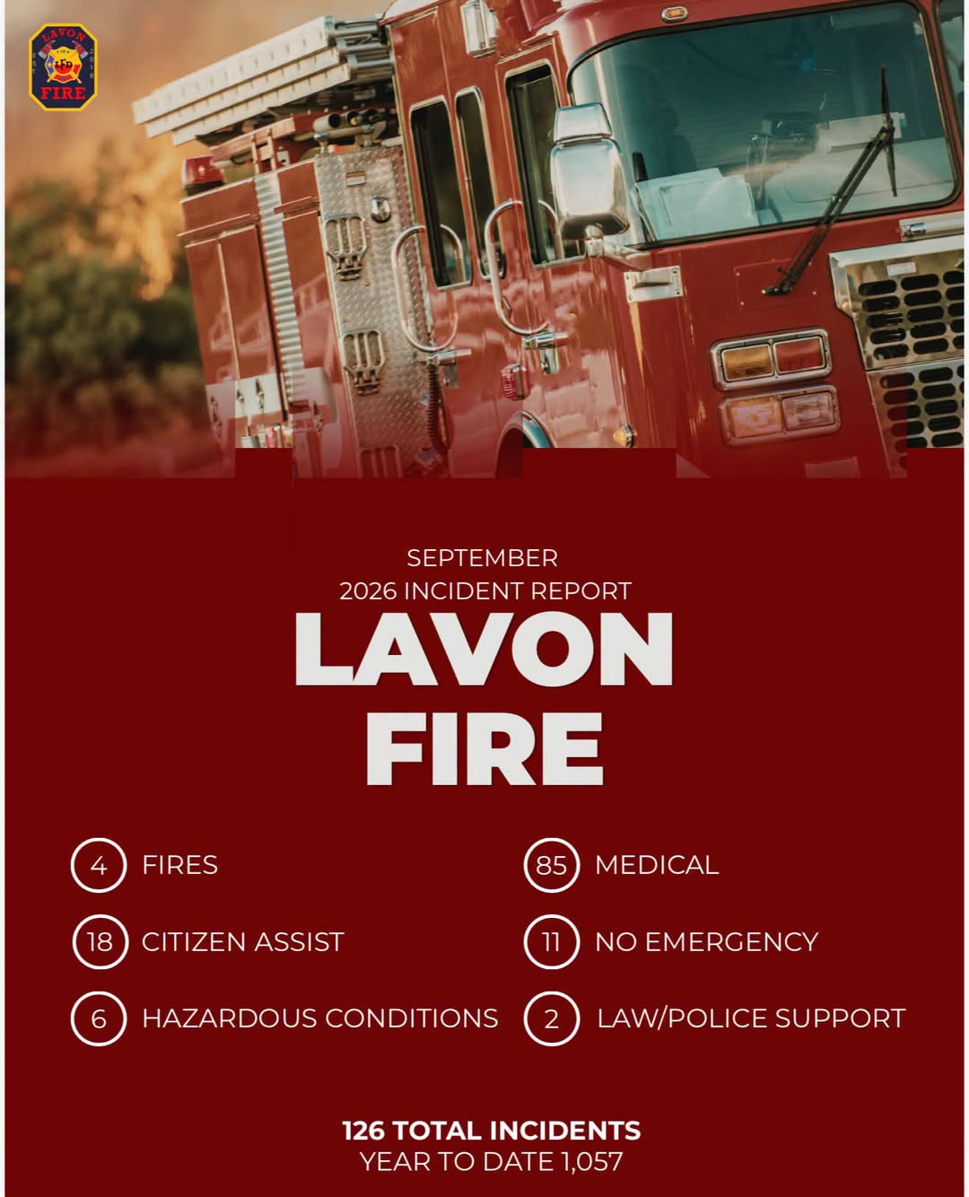 Lavon Fire & EMS